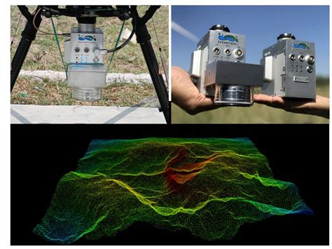 Drone LiDAR Survey with combination of Drone Photogrammetry Data ...