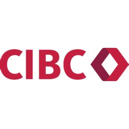 CIBC (CM) - Market capitalization