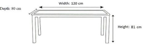 Current Drafting Table's Dimensions | Download Scientific Diagram