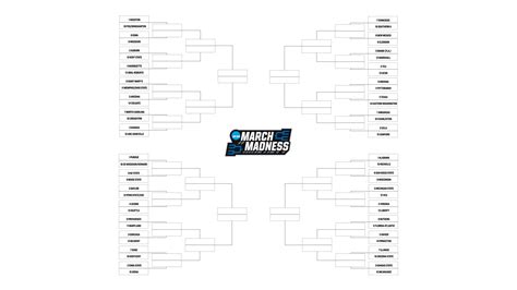 Ncaa 2024 Bracket Predictions And Picks - Abbie Shanda