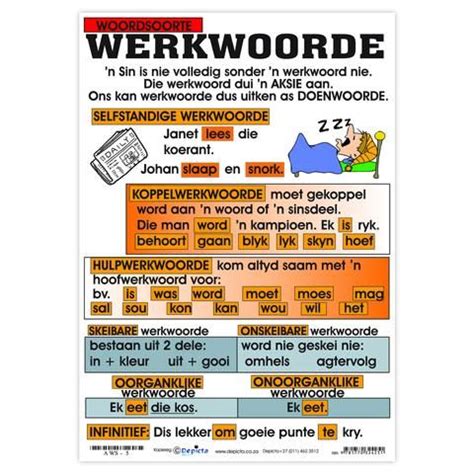 Woordsoorte: Werkwoorde | Afrikaans language, Verb examples, Afrikaans