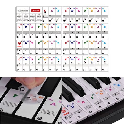 ammoon Colored Piano Keyboard Stickers for 37/ 49/ 61/ 88 Key Keyboards ...