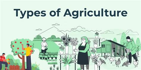 Types of Agriculture in India - GeeksforGeeks