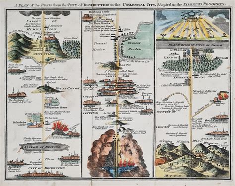 Antique Map of Pilgrims Progress after John Bunyan circa 1821