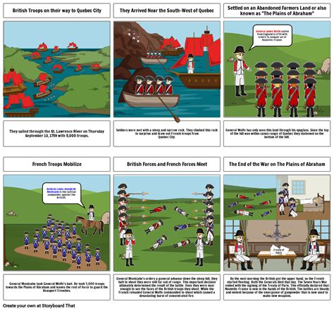 The Battle on the Plains of Abraham Storyboard