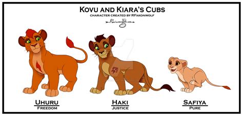 Kovu and Kiara's cubs Character sheet by R-FakonWolf on DeviantArt