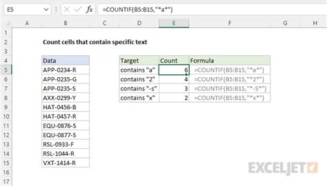 Count cells that contain specific text - Excel formula | Exceljet