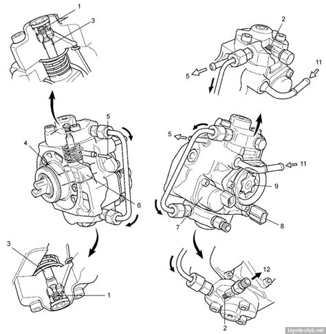 1kd Turbo Actuator Wiring Diagram - Earthium