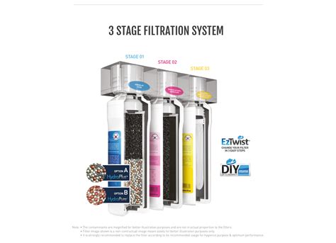 Under Sink Drinking Water Filtration System NP388US