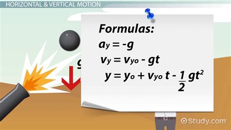 Projectile Equations | Formula & Calculation - Lesson | Study.com