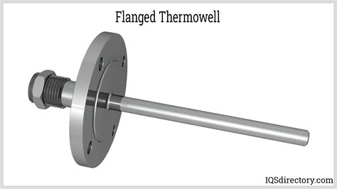 Thermowells: Types, Applications, And Purchasing, 48% OFF