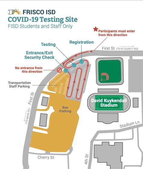 Frisco ISD opens a COVID-19 Testing Site – Wakeland Access