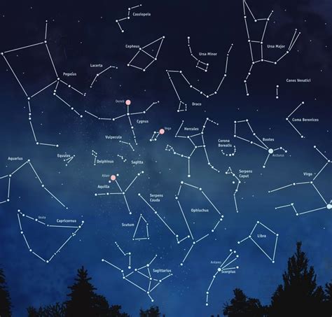 God’s Celestial Word: All 48 Constellations – Freedom LifeLight