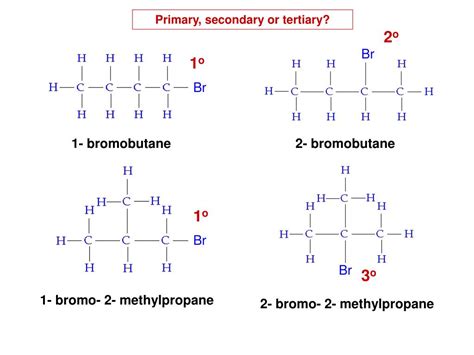 PPT - 2.10.2 Halogenoalkanes (haloalkanes) PowerPoint Presentation ...