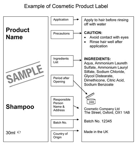 Makeup Expiration Date Labels - Mugeek Vidalondon