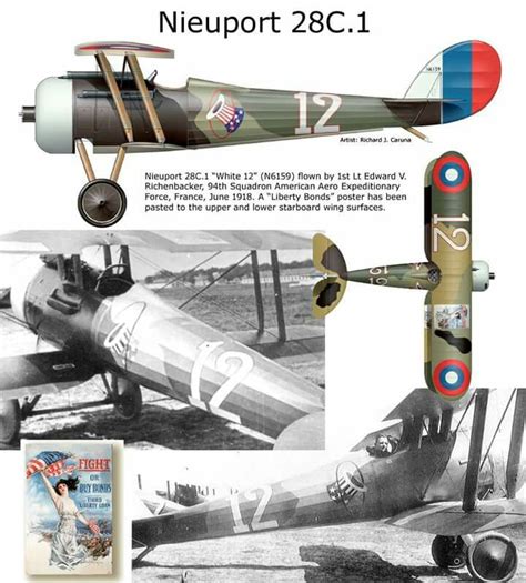 Nieuport 28 | Vliegtuig, Oorlog, Revolutie