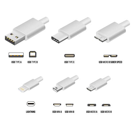 What Are The Different Types Of Usb Connectors With Pictures | Images ...