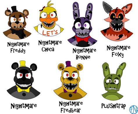 “ALL FNAF-related” FNAFNations’ Reference Sheet (Part 3) | Fnaf dibujos ...