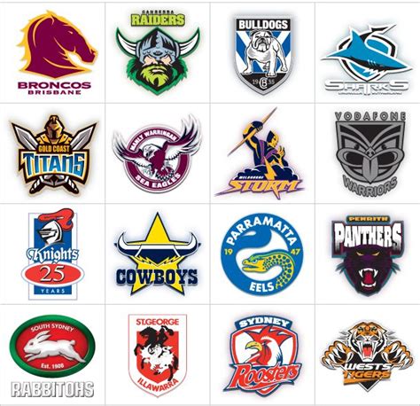 Rugby Logos for NRL Teams