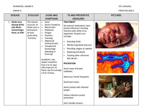 Epidemic Diseases