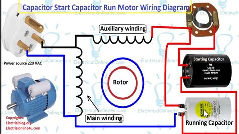 Single Phase Motor Wiring Diagram With Capacitor Start Capacitor Run ...