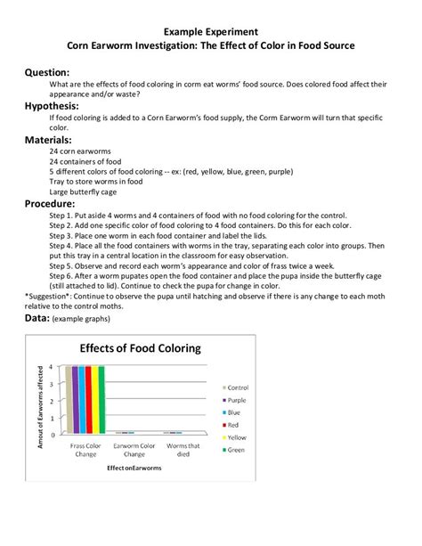 Food coloring example experiment 1