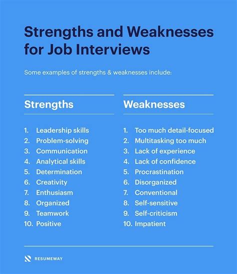 Student Strengths And Weaknesses Examples - mymindbodyandsoul20xx