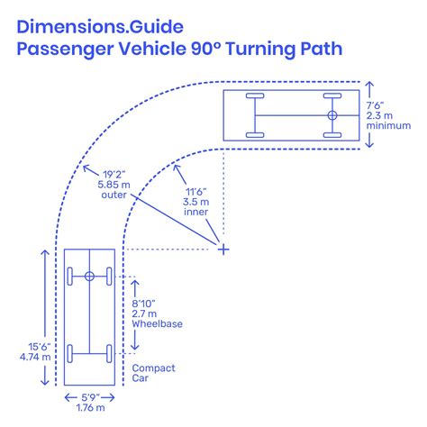 Passenger Turning Path - 90° | Parking design, Garage design, Driveway ...