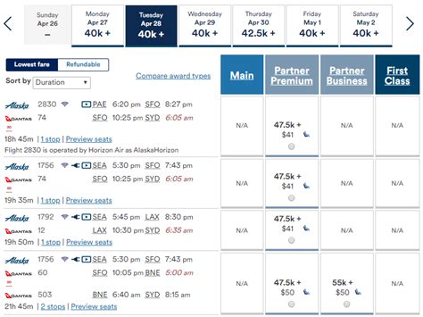 Alaska Airlines Mileage Plan: A Complete Guide - AwardWallet Blog