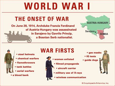 War Death Infographic