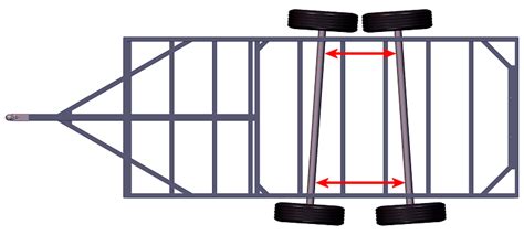 How To Mount A Trailer Axle Straight – Mechanical Elements