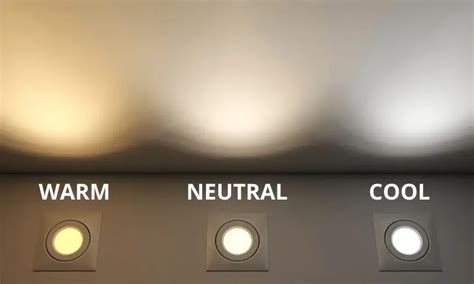 Soft White vs. Bright White vs. Daylight Bulbs