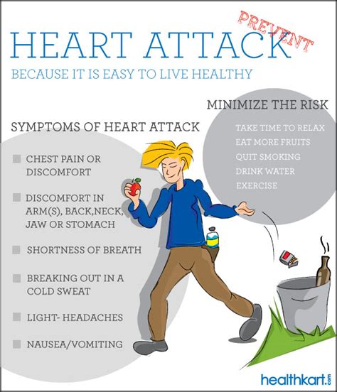 Major Symptoms of Blood Pressure You Can't Ignore - HealthKart