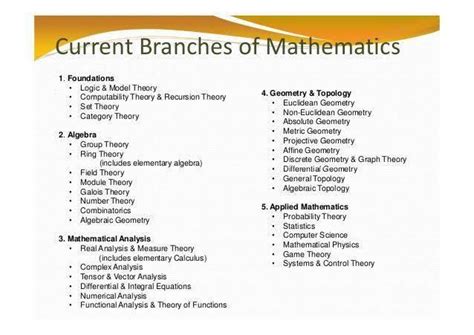 Mathematics - Branches of Mathematics. Arithmetic,...