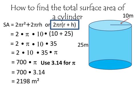 Cylinder Surface Area