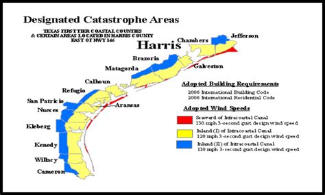 Texas Windstorm Zone Map