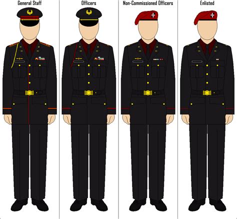 Steel Union Military Dress Uniform by CommieTechie on DeviantArt