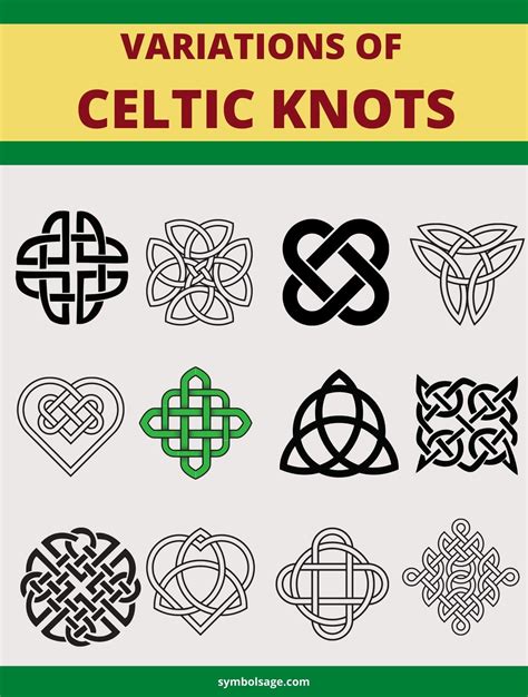 Celtic Knot Drawing, Celtic Knot Tattoo, Celtic Tattoos, Celtic Symbols ...