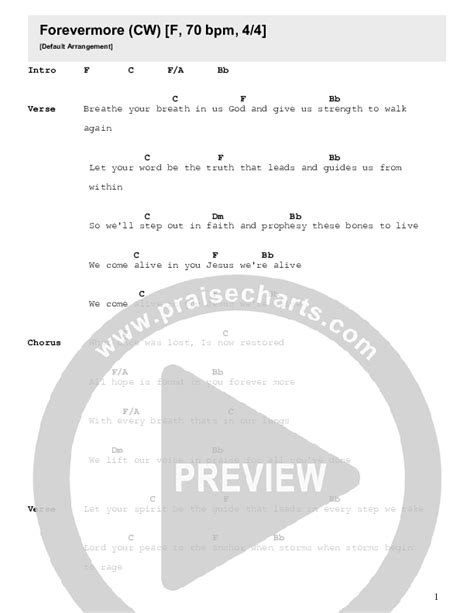 Forevermore Chords PDF (Celebration Worship) - PraiseCharts