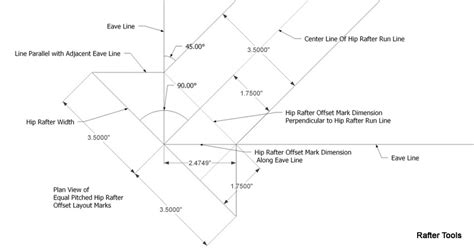 Roof Framing Geometry: Pyramid Hip Roof Rafters -- Equal & Unequal ...