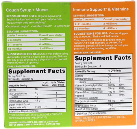 Zarbee's Cough And Mucus Dosage Chart By Weight