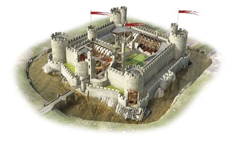 Medieval Castles | Castle Facts For Kids | DK Find Out