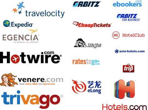 Do You Know Which Travel Websites Expedia + Priceline Also Own? - Point ...