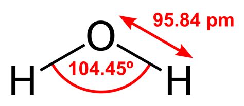 H2O Lewis Structure, Molecular Geometry, and Hybridization ...