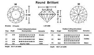 Image result for Gem Faceting Diagrams Index 64 | Diagram, Faceted ...