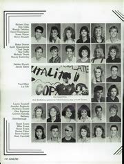 Corona Del Sol High School - Sunset Yearbook (Tempe, AZ), Class of 1987 ...