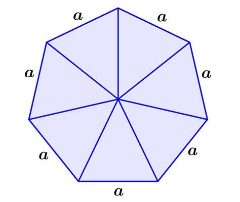 Area and Perimeter of a Heptagon- Formulas and Examples - Neurochispas