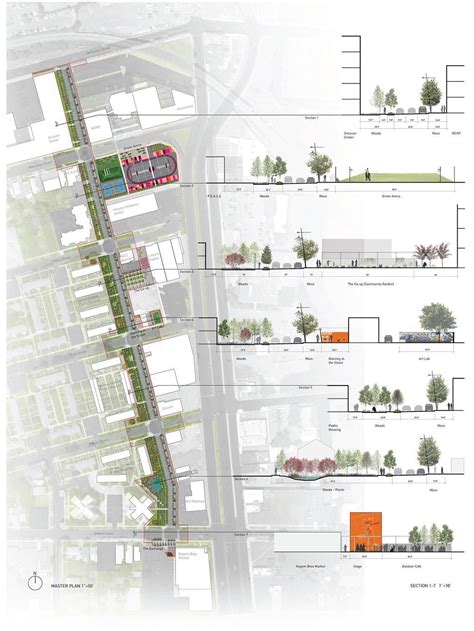 Plan and cross-sections illustrate a "complete street" revamp in ...