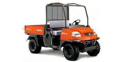 Kubota RTV-900:picture # 12 , reviews, news, specs, buy car