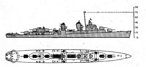 The Pacific War Online Encyclopedia: Fletcher Class, U.S. Destroyers